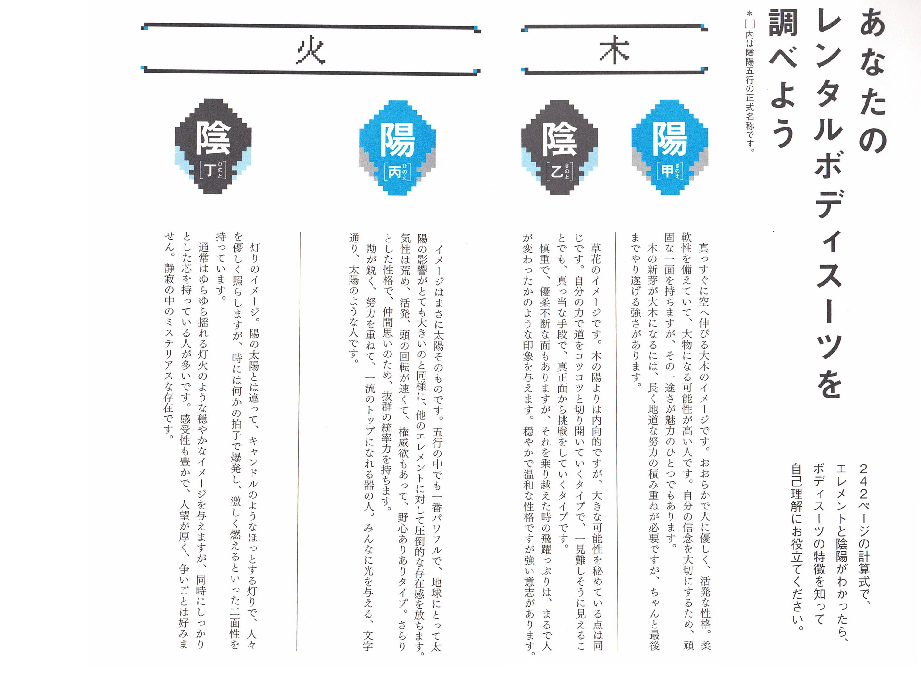 あなたのレンタルボディスーツを調べよう